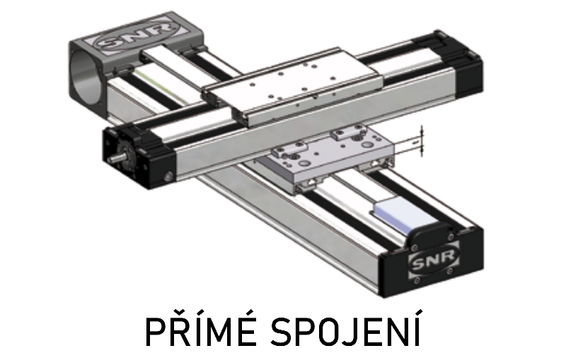 prime spojeni
