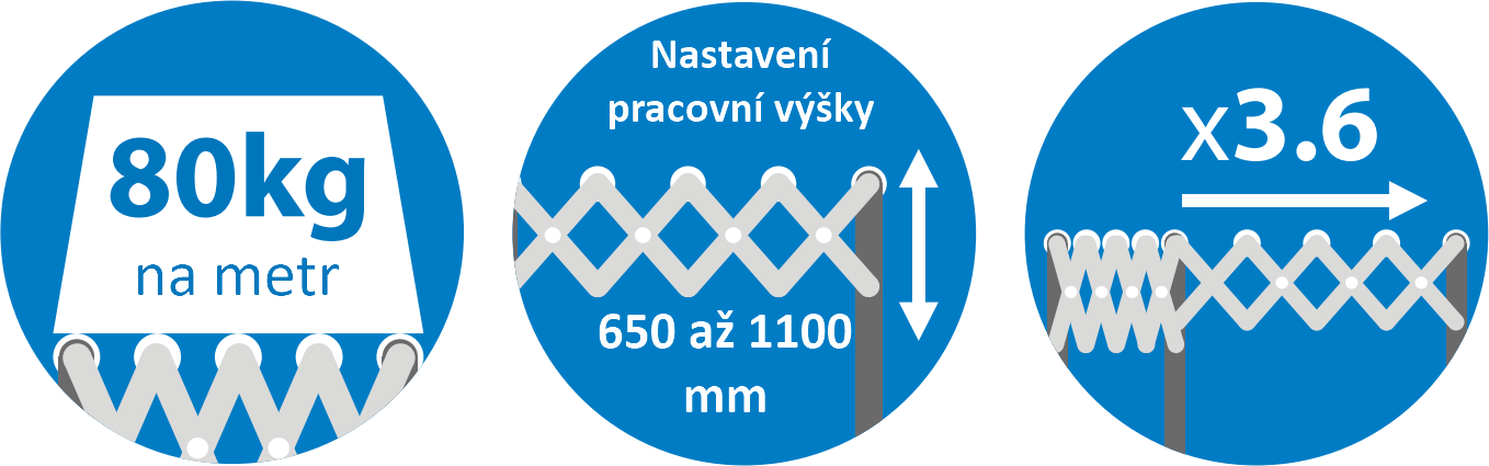 dopravniky1