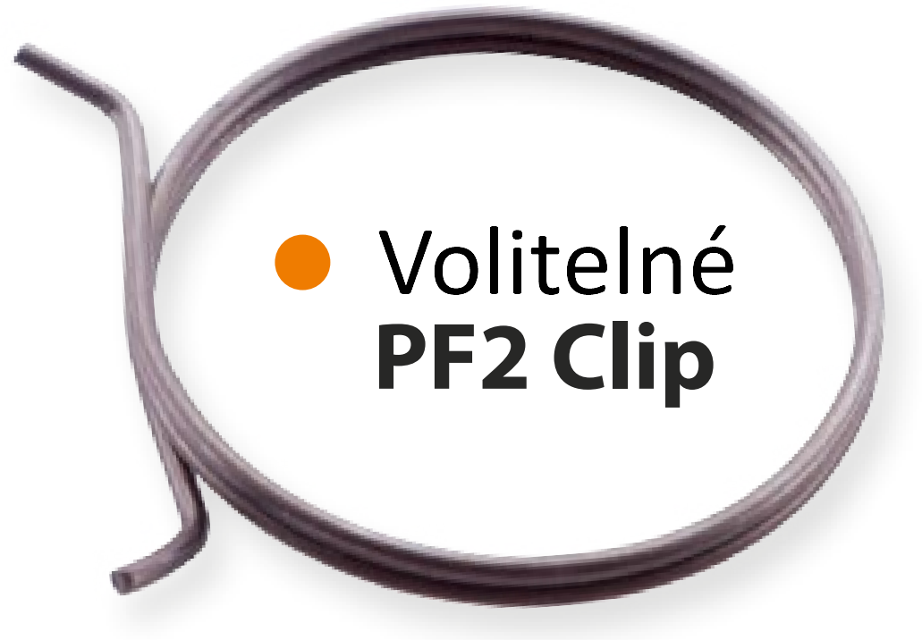 pf2 clip