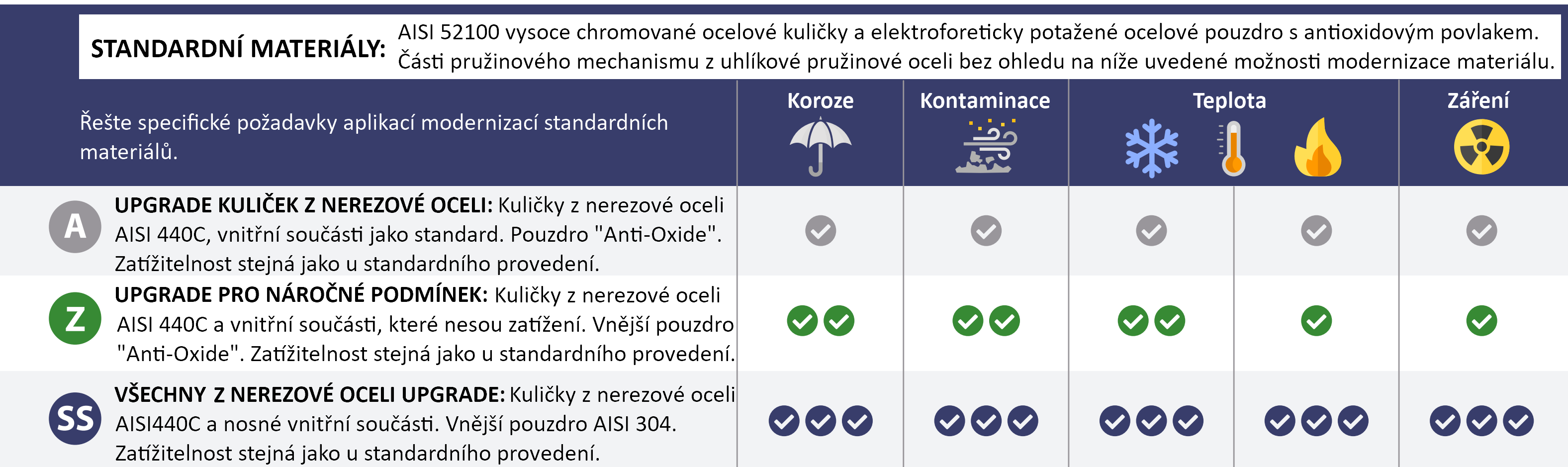 pruzina2