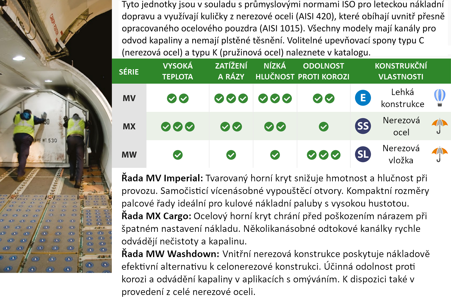 stredni rada33