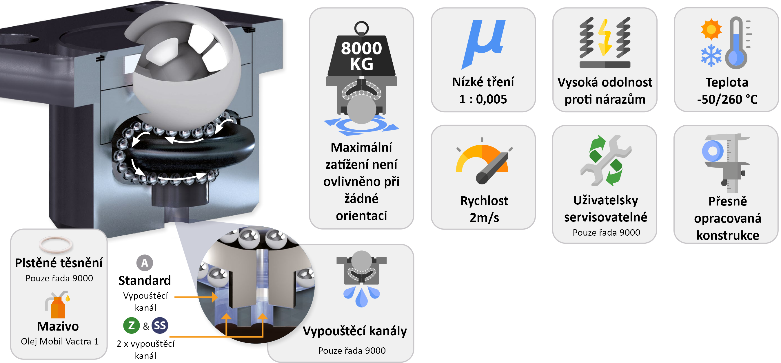 tezka rada 1