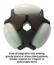 omniwheel-conveyer-single