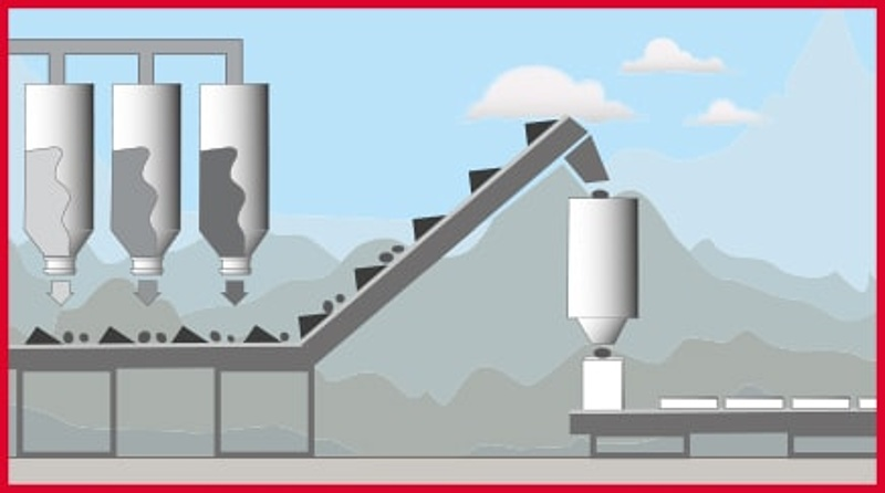 cementy3