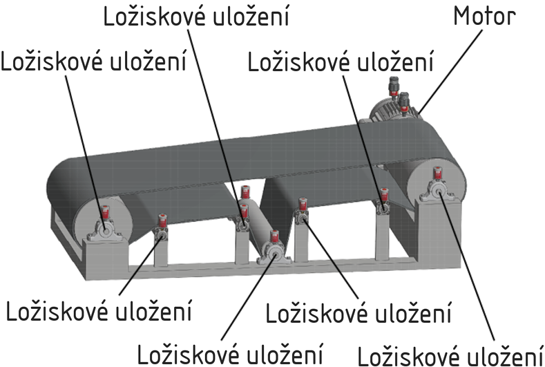 dopravniky1