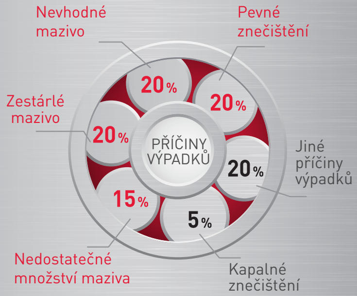 perma2