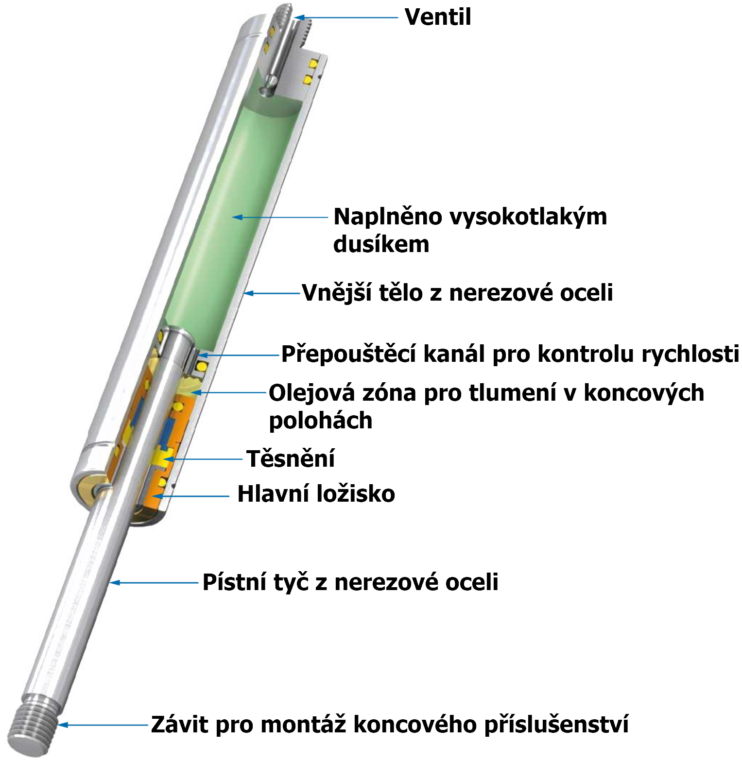 dolni gs 8 v4a