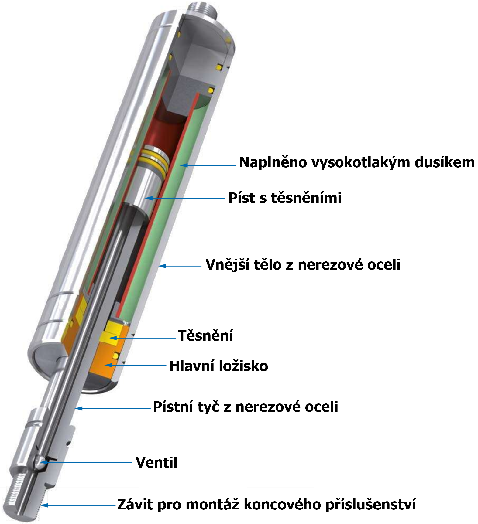 dolni gz 15 v4a