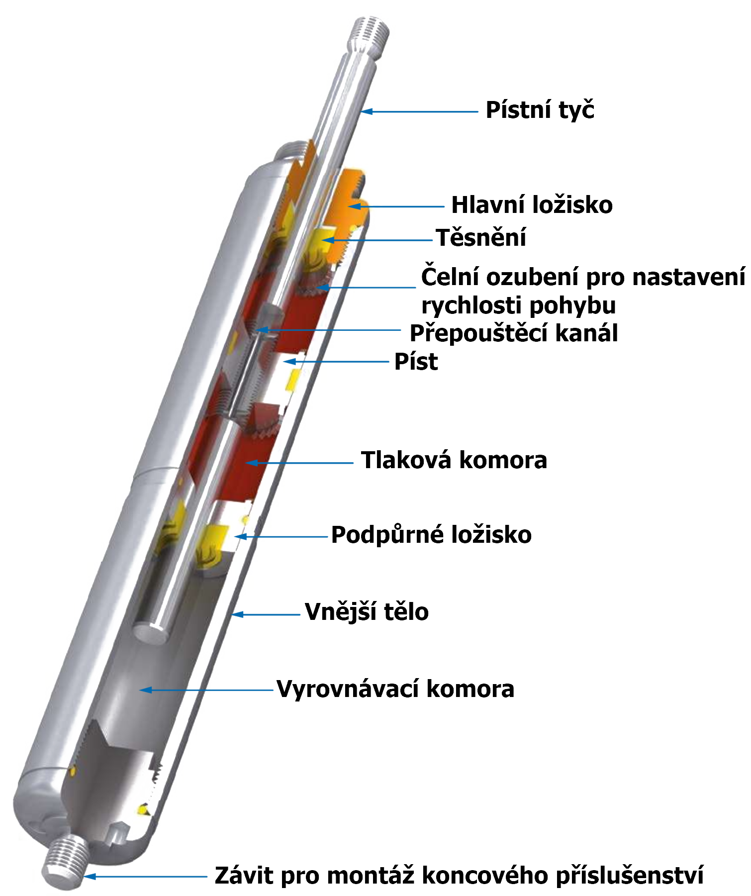 dolni hbs 28