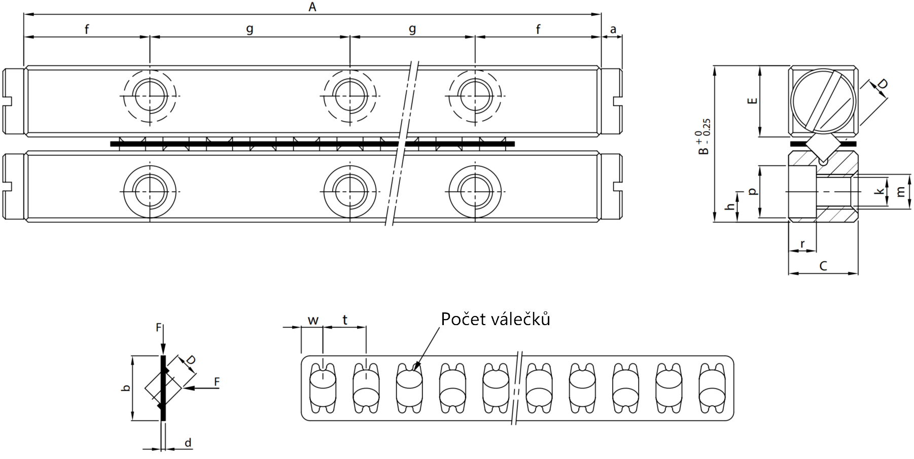 rsde set nakres