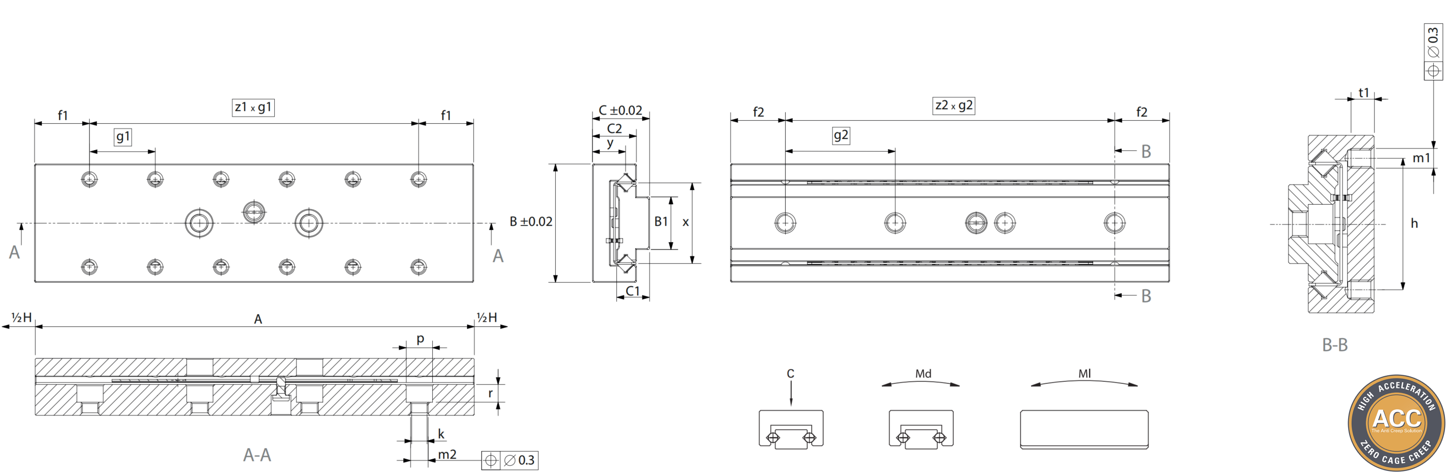msr nakres3