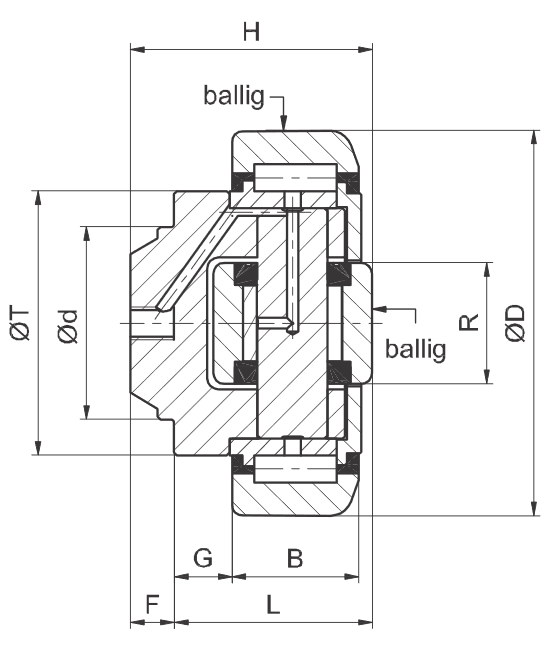 TR200