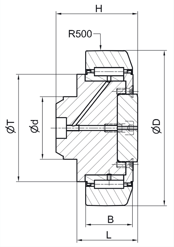 tr0368